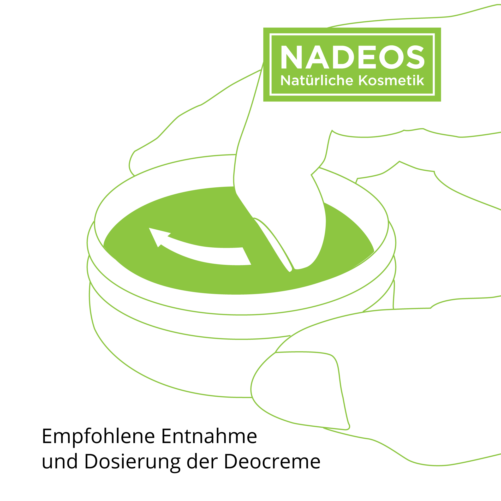 Entnahme-01 NADEOS Deocreme Entnahme und Dosierung 1