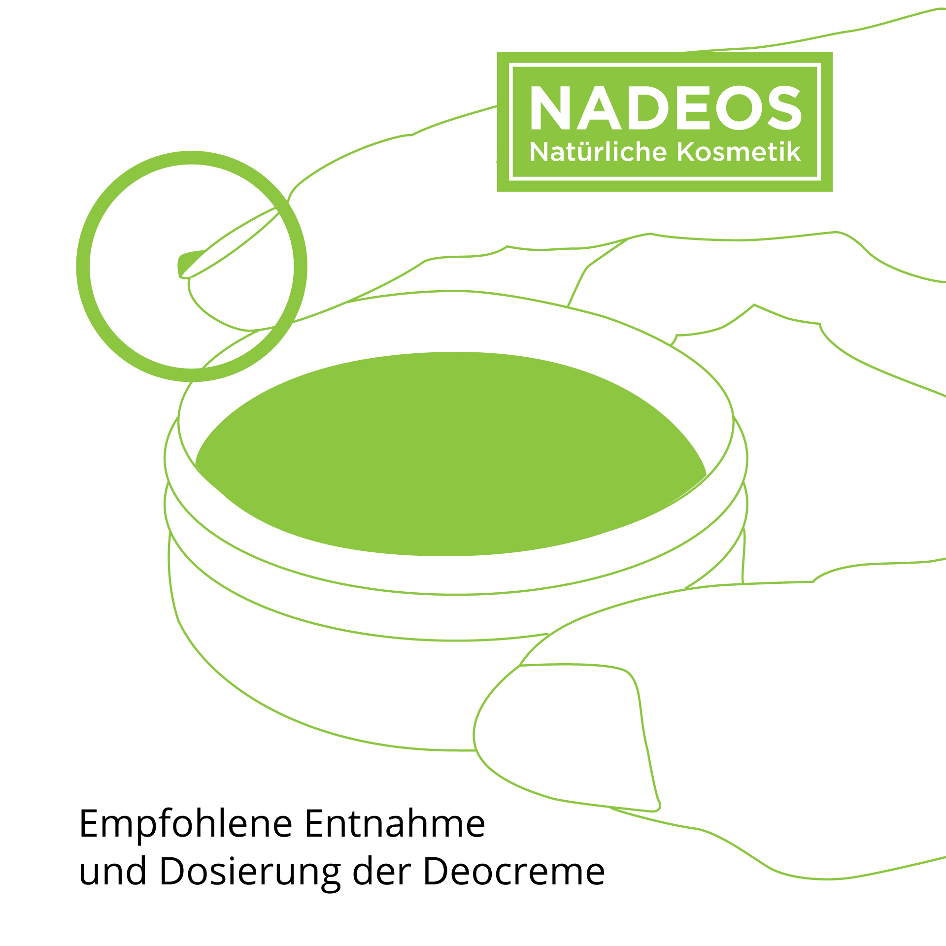 Entnahme-02 NADEOS Deocreme Entnahme und Dosierung 2